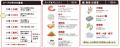 ＜東北初出店＞ 50種の具材×選べる辛さ＝無限の組み合