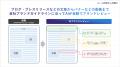 ロゴラボ、ブランドレビューをAIで自動化するAIエージ