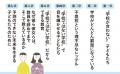不登校35万人――学校が合わない子どもたちが通う“もう