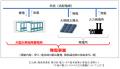 【日本蓄電池株式会社】系統用蓄電池施設の運用開始