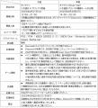 第5回 TMCUP OVERWATCH 2を開催します！