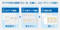 レシップとホクリクコムが共同開発した「ダイヤ編成シ