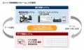 レシップとホクリクコムが共同開発した「ダイヤ編成シ