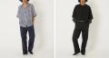 【HIGH! STANDARD】Dickiesの代名詞“874”をベースに別