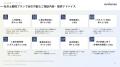 Authense社会保険労務士法人 新サービスプランを発表