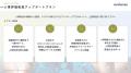 Authense社会保険労務士法人 新サービスプランを発表