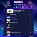 ラジオ番組「K-STAR CHART presents POP-K TOP10 Frid