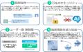 企業・団体向け生成AIサービス「AI-Zanmai」提供開始