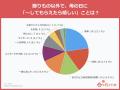 ドミノ・ピザ、家事や仕事を頑張るお母さんにプレゼン