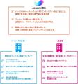 プロフェッショナル人材を企業様へ斡旋するサーutf-8