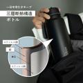 b.boxの大容量ドリンクボトル「フリップトップボトル1