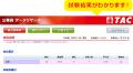 【2025年 公務員試験】解答速報を5/16(金)から公開！