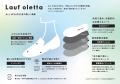 ヒトの体温を感知して、触れたカラダをやさしくutf-8