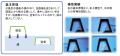 津波から命を守る“地下避難”という新常識。株式utf-8