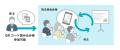 今からでも間に合う！株主総会の準備　「スマーutf-8