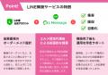 “売れるLINE導線”を構築するプロが、エルメ認定utf-8