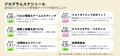 群馬県×AlphaDrive、県内アトツギ向け新規事業開発プ