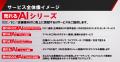 売れるネット広告社グループ次世代D2C革命「買うAI×売
