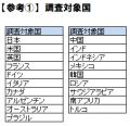 2025 年 5 月 スマートフォン・タブレット端末価格の