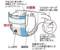 愛犬とのお出掛け、介護やおもらし対策に、「Pet ami