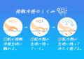 洗える“ひんやり”接触冷感ラグで夏の猛暑も快適utf-8