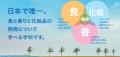 【東京農業大学】大阪で高大連携「美ジネス教育utf-8