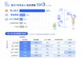 法人設立1年目の経営実態調査を公開、直面する経utf-8
