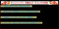 物産展や三線ライブなど沖縄を体感できる初夏のイベン