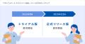 『マネーフォワード クラウド』、新リース会計基準へ
