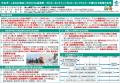 今治市が愛媛県初の「脱炭素先行地域」に選定！唯一無