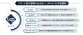 【5月9日開催】ecomo×log build 視察ツアーが大盛況に