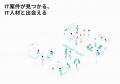 案件市況動向レポート（2025年4月）：コンサル、開発