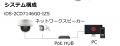 新しいニーズに新たな対策！オーバーツーリズム ソリ