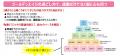 元プロボクサーの現役ママが指南！スモールステップで