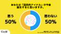 【Z世代のホンネ調査】現役大学生の82%が「嵐の活動終