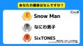 【Z世代のホンネ調査】現役大学生の82%が「嵐の活動終