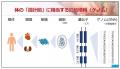 【岡山大学】病気の原因がわからない重症の赤ちゃんに