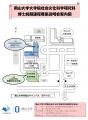 【岡山大学】岡山大学大学院社会文化科学研究科博士前