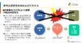 「離職防止の鍵！若手社員のレジリエンスを高める方法