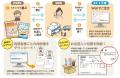 事業スタート11年目！　プラス、介護・福祉施設向けデ