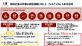 福島県福島市の株式会社東邦銀行と業務提携