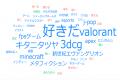 ＜開催レポート＞デジタルハリウッド大学[DHU]新入生