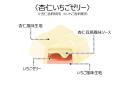 ポン！チー！カン！チロルで麻雀！？「杏仁いちごゼリ