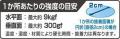 セメダインが「Ｄ はがせる固定剤」を新発売　～ “キ