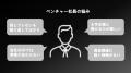 日本のスタートアップを応援する「投資家名鑑」に東芝