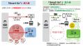 日本情報通信、交通費精算DXサービス『Smart Go(utf-8
