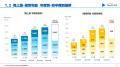 2025年9月期 第2四半期決算のお知らせ