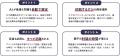 ≪伸芽会≫ 名門小学校受験のパイオニア「伸芽会」、家