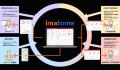 オールインワンBCPツール imatome（イマトメ）、「レ