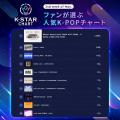 ラジオ番組「K-STAR CHART presents POP-K TOP10 Frid